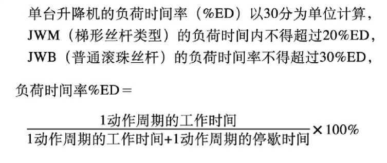 絲杆（gǎn）升降機使用頻率