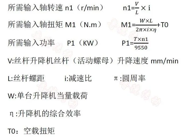 <strong>絲杆（gǎn）升降機</strong>電機功率