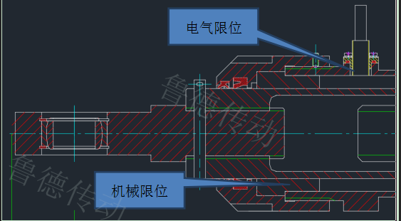 電動推杆
