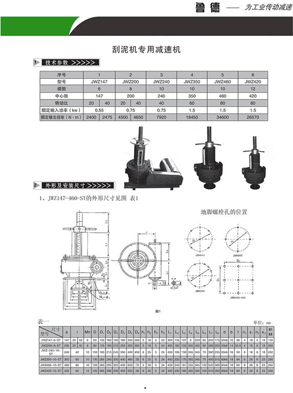 JWZ刮（guā）泥機專用減速機參數